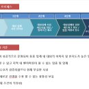 우남유통 이미지