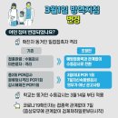 경이로운 태권도 이미지