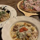 경기도 수원시 팔달구 신풍로23번길, 정조로841번길 | 수원 행궁동 맛집 버건디 내돈내산 리뷰 (주차정보, 추천 메뉴, 뇨끼, 잠봉피자)