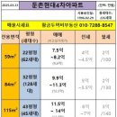 더황금부동산중개사무소 이미지