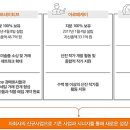 아르떼크립토 이미지
