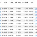 믿음태양광발전소 이미지