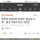 지에스25 운남지서점 이미지