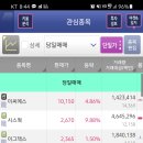 이씨에스