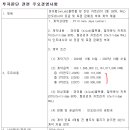316024 네이버블로그