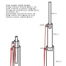 파이프크랭크업 타워 이미지