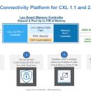 아스트라랩 이미지