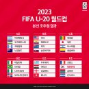 [오피셜] FIFA U-20 월드컵 아르헨티나 2023 조편성 확정 이미지