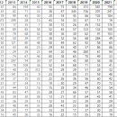 구로-구로-구로-1673 이미지