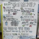 [실천학교]전문가에게 배우는 생활 속 법률상식 | 5학년 사회 생활 속의 법 갤러리 워크 둘가고 둘남기 활동