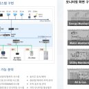 엔씨팩토리 이미지
