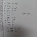 드라마 노래연습장 이미지