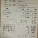 배스킨 라빈스31 Day?! 이미지