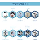 키하이코어