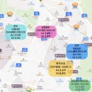 이마트24 관악벽산점 | 관악구 아파트 분석 &amp; 임장 후기
