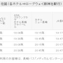 ANA메디컬 이미지