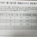 충북영동군 학산면 관심잇는분 보새요 이미지