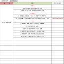 창대인테리어 - 오산시 밀머리로1번길 28 | 창대인테리어