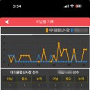 한게임당구장 이미지