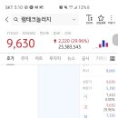 엔씨테크놀러지