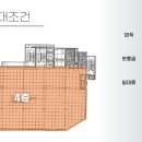 서대전 네거리역(2) 이미지