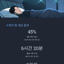 피드백기술 이미지