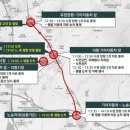 대왕주유소 이미지