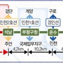 지에스레저