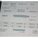 (주)한양슈퍼 네이버블로그