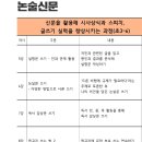 키즈스피치마루지학원 이미지