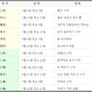 2022년 백로(白露) “흰 이슬이란 뜻, 가을이 본격적으로 시작되는 절기” 이미지