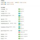 여고북로 이미지