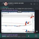 이엔엠그린 이미지