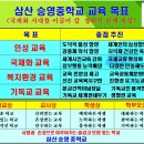 승영중학교 이미지