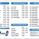 일리터캔더저렴