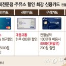 신용주유소 이미지