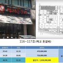 강동한신휴플러스 이미지