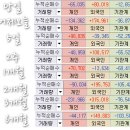 신애투 이미지