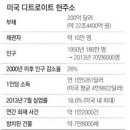 명성자동차공업 이미지