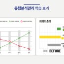 뿌리깊은수학교습소