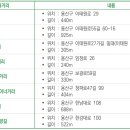 아모레퍼시픽용문 이미지