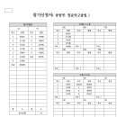 청춘탁구클럽