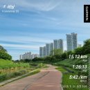 풍영체육시설단지 축구장 이미지