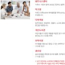 군왕로 네이버블로그