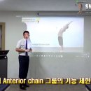 7월9일 수업영상 (대한물리치료사협회 경기도회) 이미지