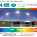 뉴-이지독서실 이미지