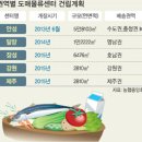 그린 라이프 물류 이미지