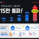 비즈알파