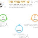 (주)인포피아