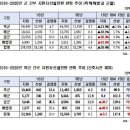 해병인력 이미지